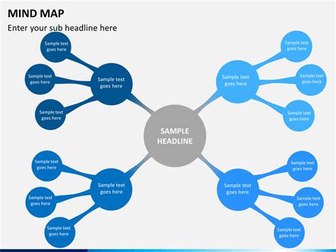 Mind Map Powerpoint And Google Slides Template Ppt Slides