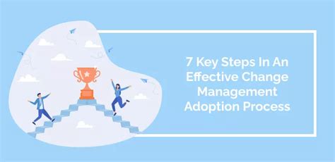 Change Management Adoption An Enterprise Guide