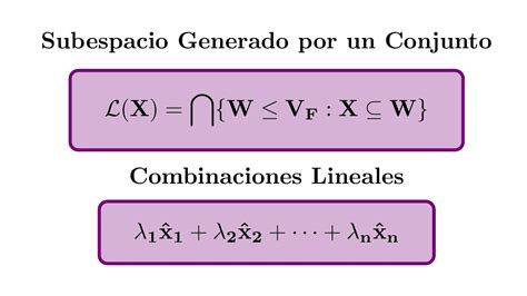 El Subespacio Generado Por Un Conjunto Y Combinaciones Lineales Curso