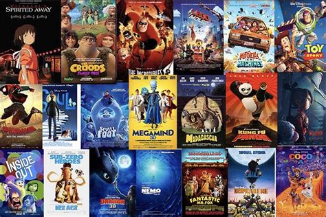 Top Animated Movies Hulu