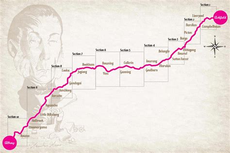 Old Hume Highway Route Map - Candis Virginie