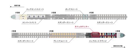 『gwは東武の新型特急「スペーシアx」で。 』栃木県の旅行記・ブログ By たのちゃんさん【フォートラベル】