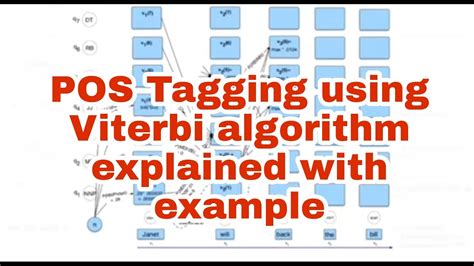 Part Of Speech Pos Tagging Using Viterbi Algorithm Youtube