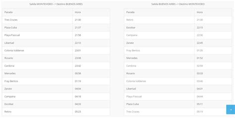 Cauvi Horarios Pasajes Teléfonos Horarios De Micros Argentina