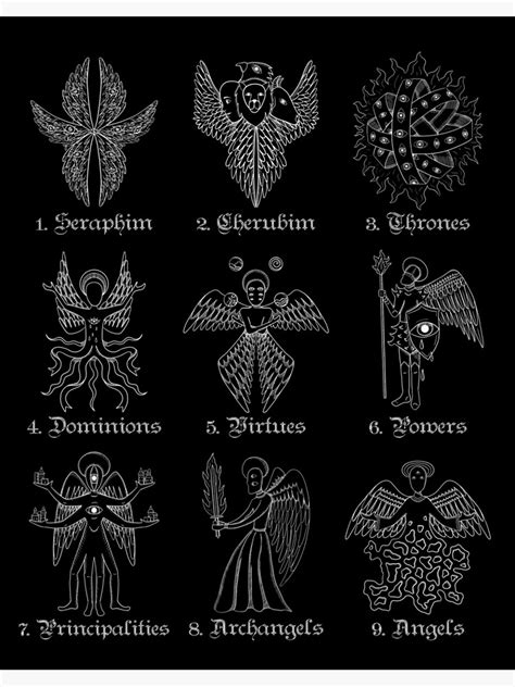 Biblically Accurate Angels Nine Ranks Of Angel Art Board Print For Sale By Indivisibl Redbubble