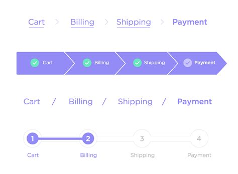 Breadcrumb Navigation Design What You Need To Know Justinmind