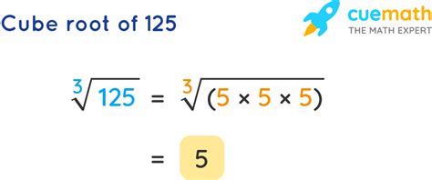 What Is The Cube Root Of 512 Templates Printable Free