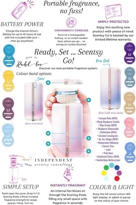 Scentsy Pod Diffusers Artofit