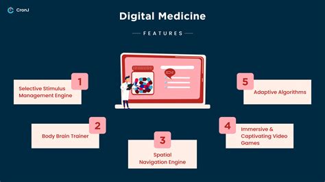 How Does Digital Healthcare Transform Chronic Disease Management