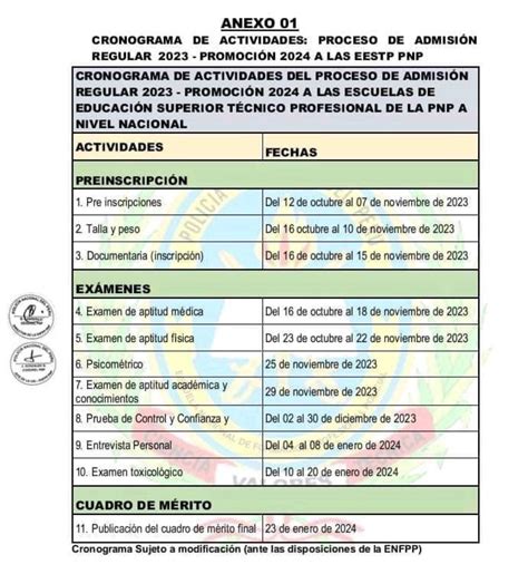 Admisión PNP 2023 conoce aquí los requisitos fecha de exámenes y cómo