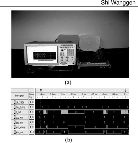 Figure From Design Of An Ultra Low Power Digital Processor For