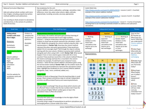 Year 5 Week 1 Addition And Subtraction Differentiated Worksheets