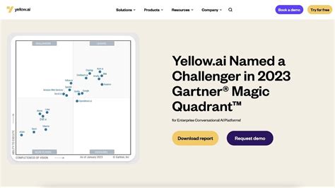 Yellow Ai As A Challenger In 23 Gartner® Magic Quadrant™ For