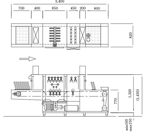 1Tank Series – PRAIM