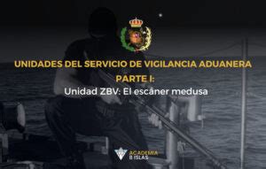 Unidades De Servicio De Vigilancia Aduanera Unidad Zbv