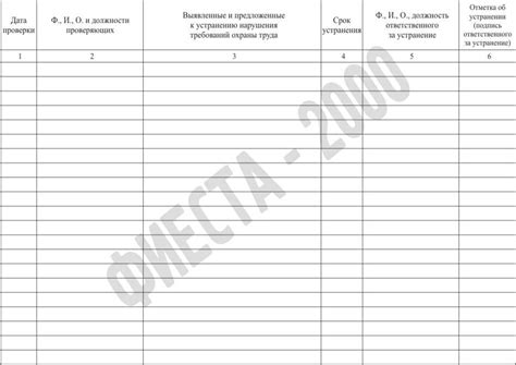 Журнал проверки состояния охраны труда образец заполнения word