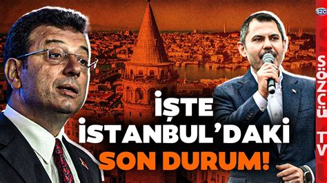 Ekrem Mamo Lu Yar Nde Kapatacak Altan Sancar Son Stanbul