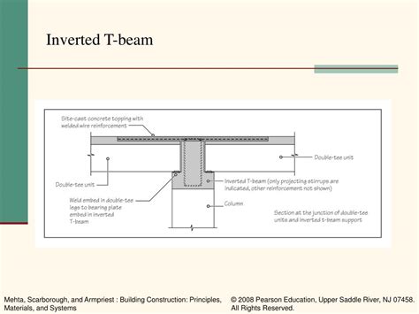 Ppt Concrete Construction Ii Site Cast And Precast Framing Systems