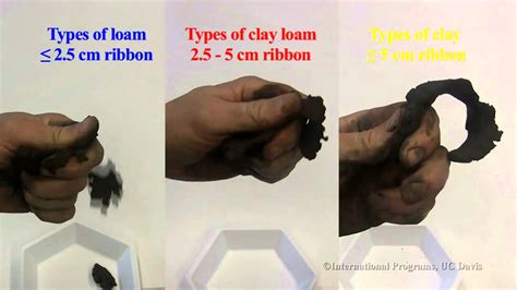 Soil Texture By Feel Youtube