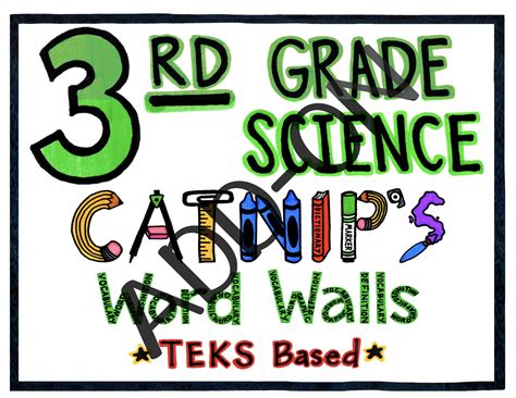 6th Grade Science TEKS Flash Cards ADD-ON — Catnip's Word Walls