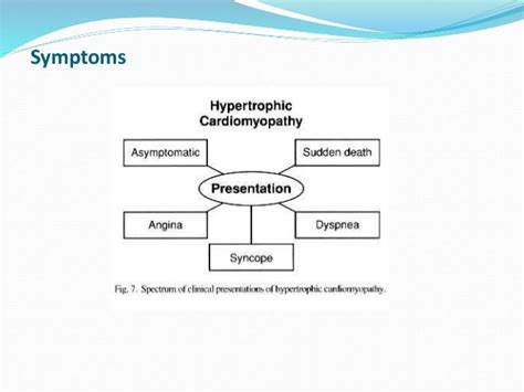 Hcm Presentation Hemodynamics Vand Intervention