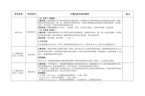 青海交通职业技术学院2023年单考单招考试科目说明 职教网