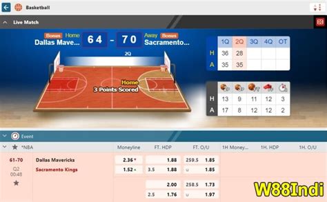 12 Winning Basketball Betting Tricks For Beginners W88indi