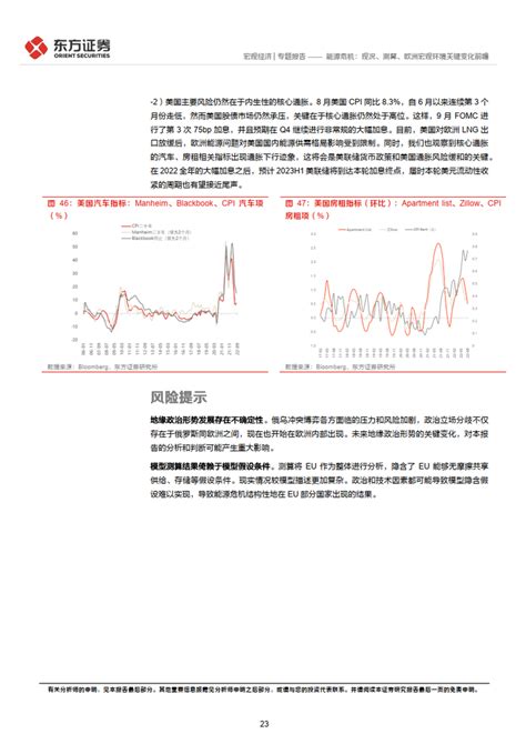 能源危机：现况、测算、欧洲宏观环境关键变化前瞻 知乎