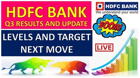 HDFC Bank Q3 Result Share Update HDFC News Today HDFC Bank Share Next