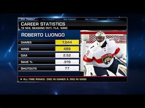 Nhl Tonight Darren Pang Joins The Show To Discuss Roberto Luongo Jun