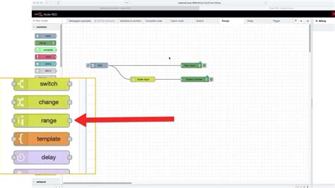 Learn How To Use Node Red