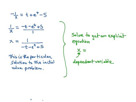 Solving An Initial Value Problem Example 1 Math Calculus Showme