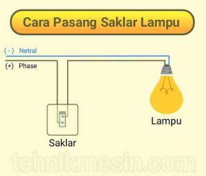 Merk Saklar Lampu Rumah Terbaik Tehnik Mesin