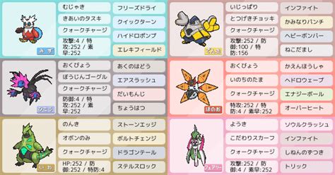 『テツノイバラ』、ポケモンsv、シングルバトルの構築｜ポケモンパーティ構築｜ポケモン徹底攻略