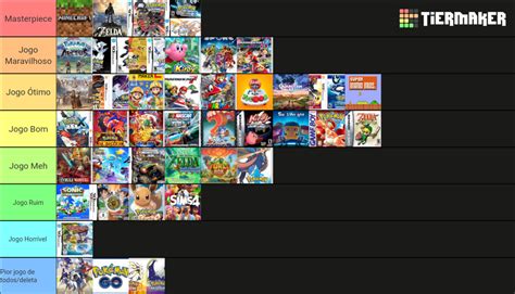 Jogos que eu já joguei Tier List Community Rankings TierMaker