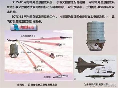 中國空軍為何迫不及待裝備殲20？可有效獵殺敵方隱身戰鬥機 每日頭條