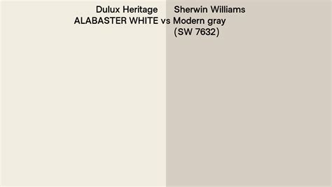 Dulux Heritage ALABASTER WHITE Vs Sherwin Williams Modern Gray SW 7632