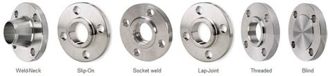 Reference Standards Of Steel Flanges Astm A Flanges A F F