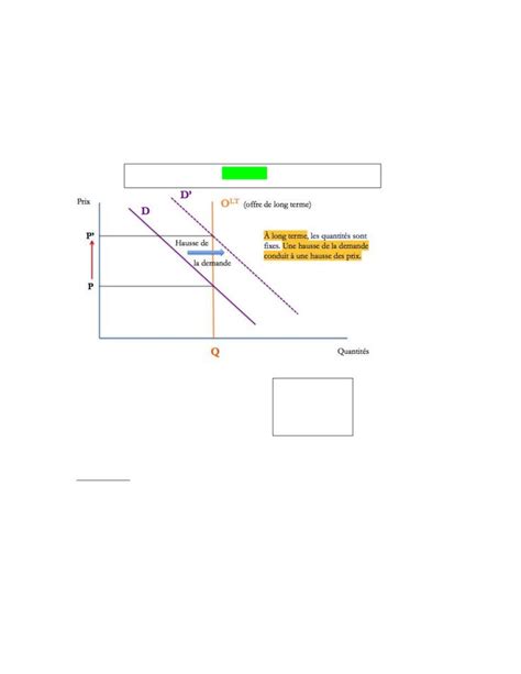 Notes Examen Final ECO2400 INFLATION COURS 7 Quest Ce Que L