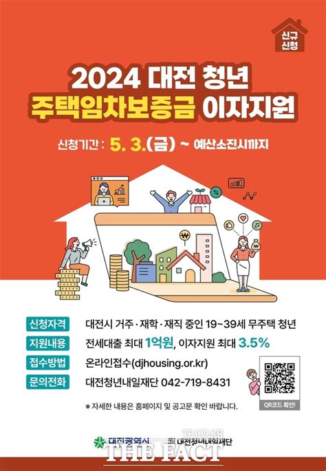 대전시 청년 300명 대상 주택임차보증금 이자지원 모집3일부터 전국 기사 더팩트