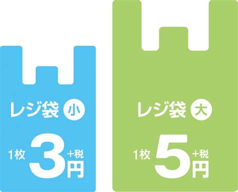 レジ袋 有料化（小・大）1枚・料金（円）＋税 無料イラスト素材｜素材ラボ