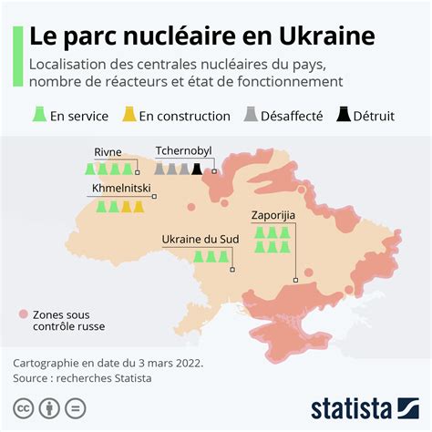 Graphique Le Parc Nucl Aire En Ukraine Statista