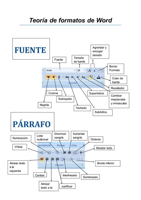 Teoría de formatos de word PDF Descarga Gratuita