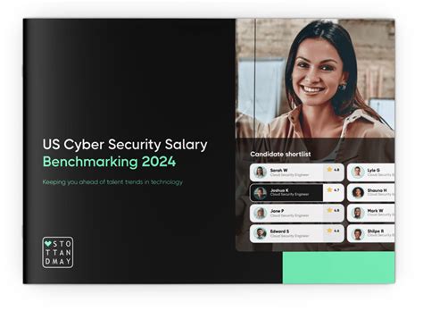 Thank You Here Is Your Us Cyber Security Salary Benchmarking Guide