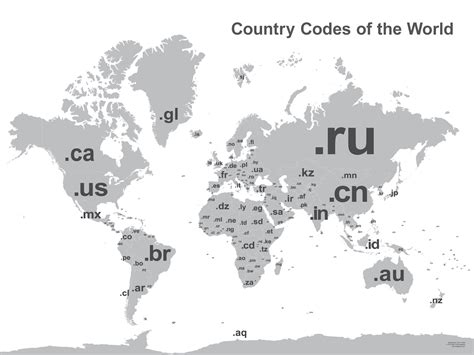 Country Codes List Iso Alpha 2 Iso Alpha 3 And Numerical 46 Off