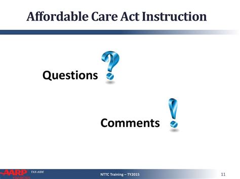 Teaching The Affordable Care Act Ppt Download