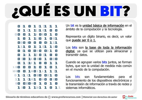 Qué es un Bit Definición de Bit