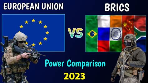 European Union Vs BRICS Military Power Comparison 2023 BRICS Vs EU