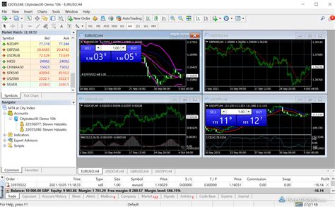 City Index Review 2024 Pros Cons ForexBrokers