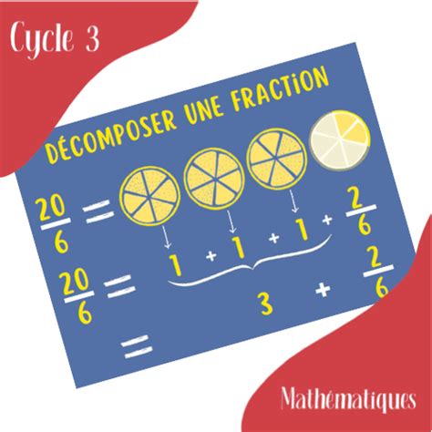 Affiche A3 Décomposer Une Fraction Mathématiques Cm1 Cm2 La Salle Des Maitres